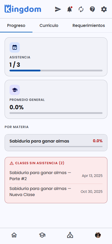 Vista de Progreso del estudiante en un curso